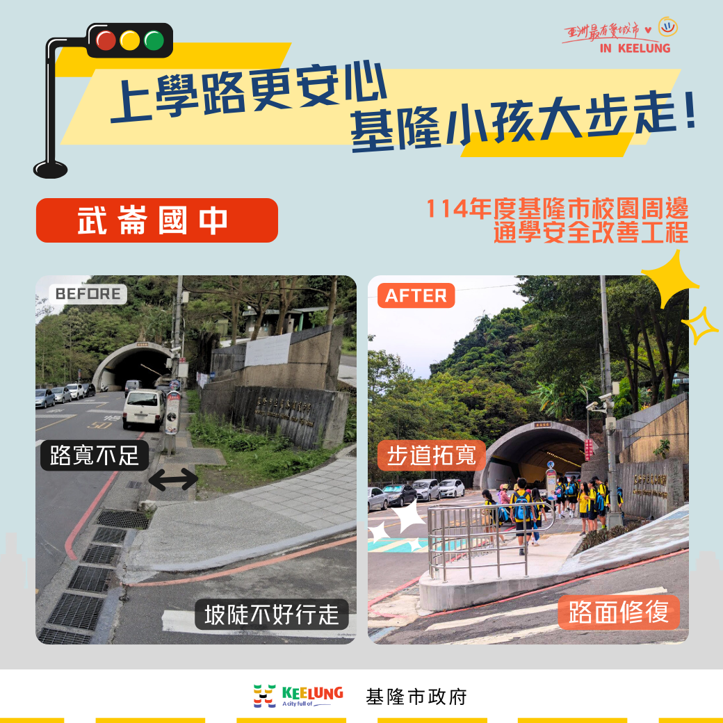 隆市政府為提升校園周邊交通安全,推出「校園周邊暨行車安全道路改善計畫」,透過路面修整、設置人行道和新增接送區等設施,針對基隆各級學校周遭通學道路改善,讓學子和家長更安心。