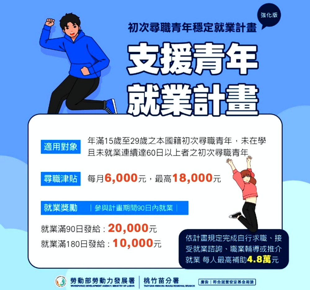 S__140845108_Fotor - 報新聞 Mega News