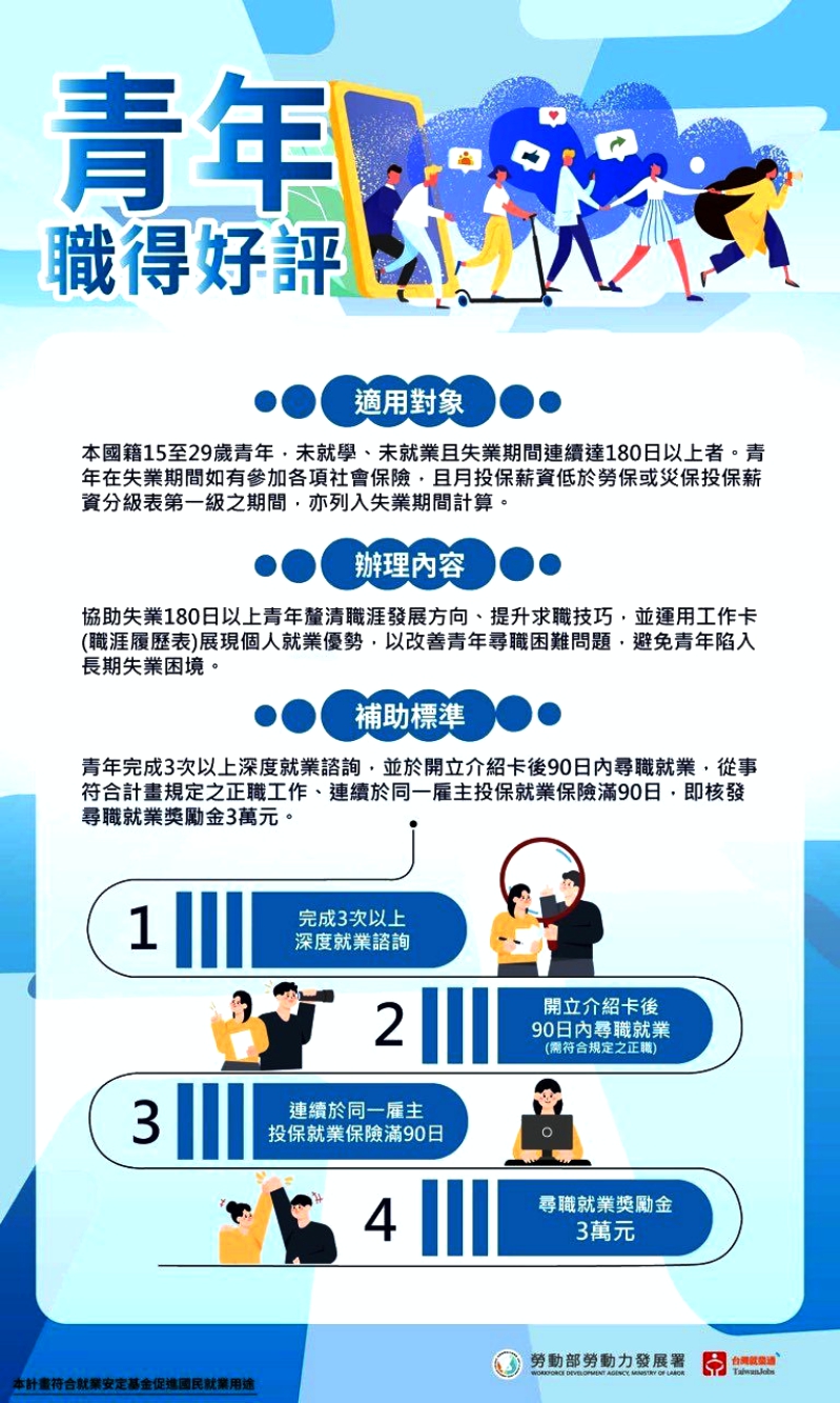 S__140845107_Fotor - 報新聞 Mega News