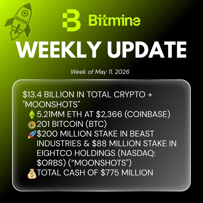 Bitmine 每週更新