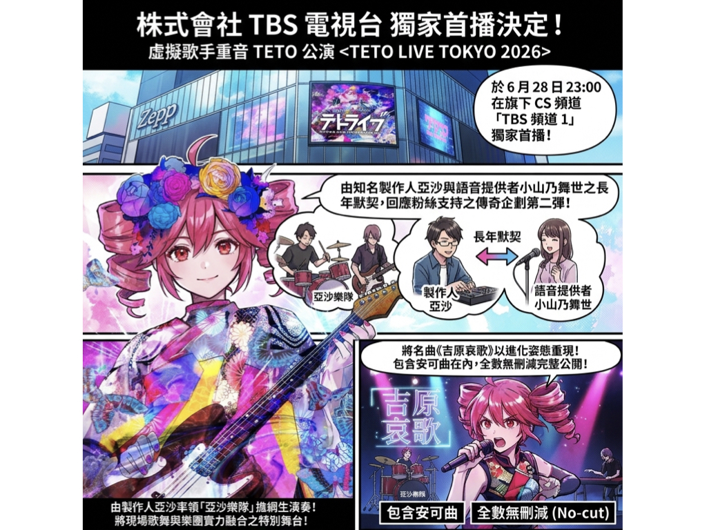 News