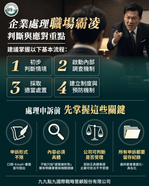 圖文：九九點九國際戰略管顧舉辦勞動法規講座 協助企業降低法律風險。