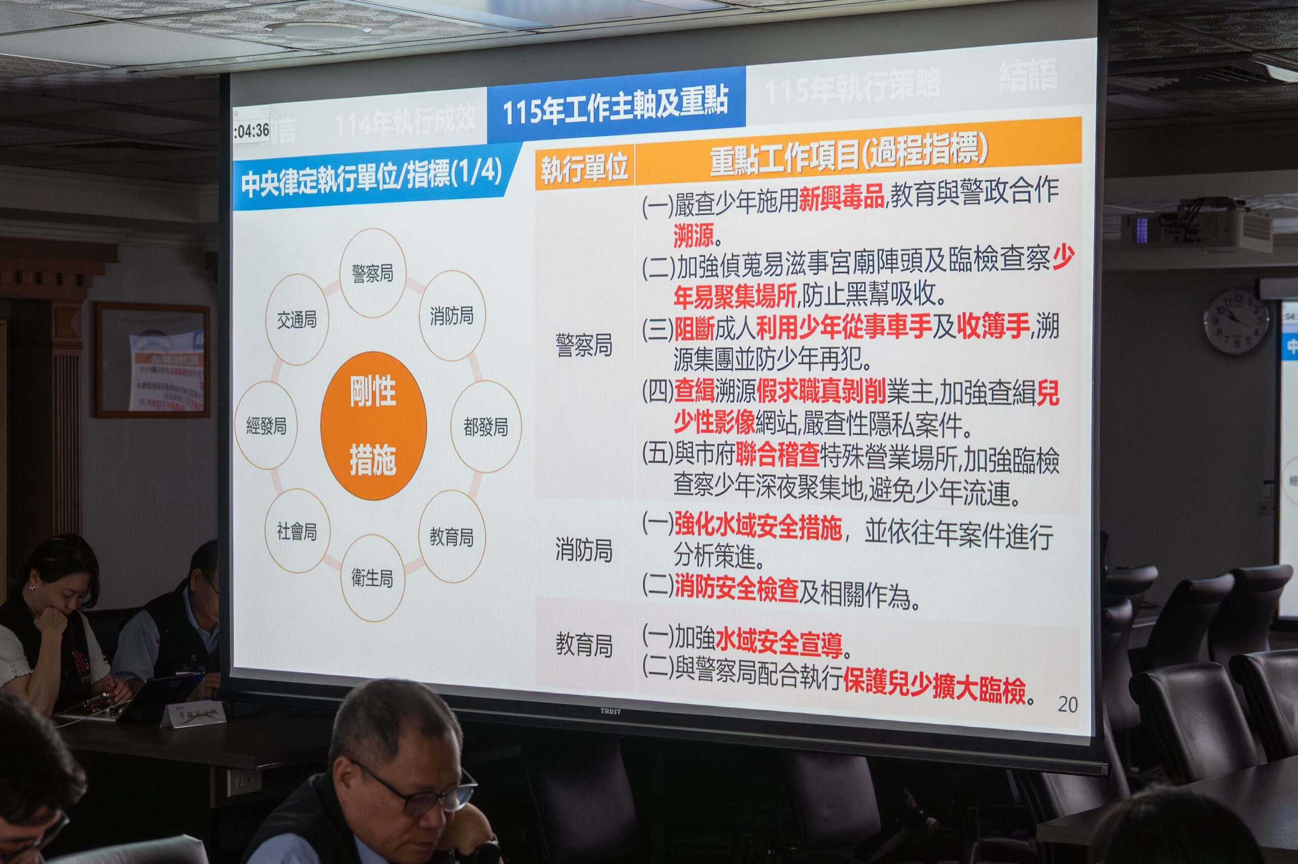 115全民運在桃園估逾2萬人參與 市府將強化周邊交通動線 e3457433 7e3b 430a acd3 2e7cb6d95221 scaled