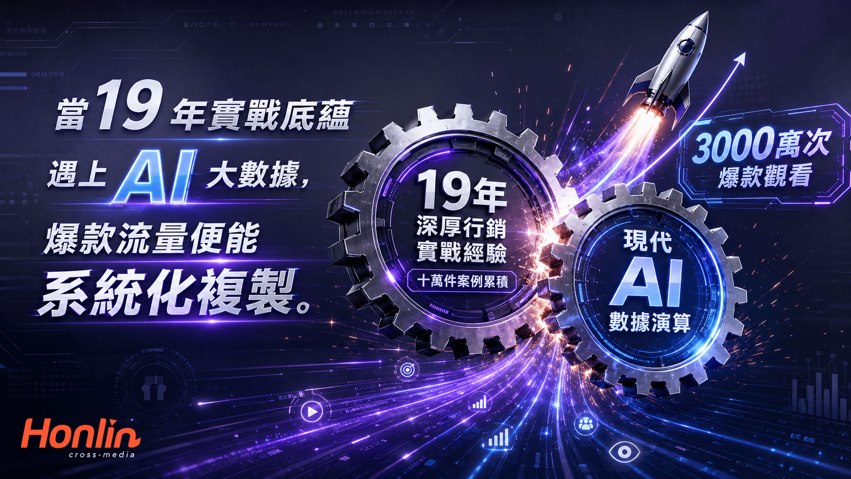 當 19 年實戰底蘊遇上 AI 大數據，爆款流量便能系統化複製。