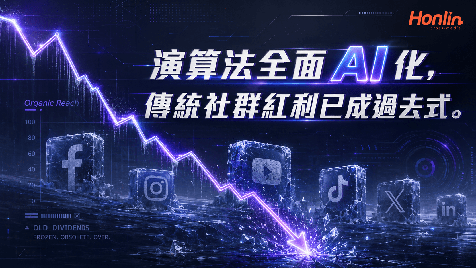 演算法全面 AI 化，傳統社群紅利已成過去式。