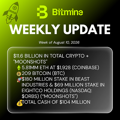 Bitmine 每週更新